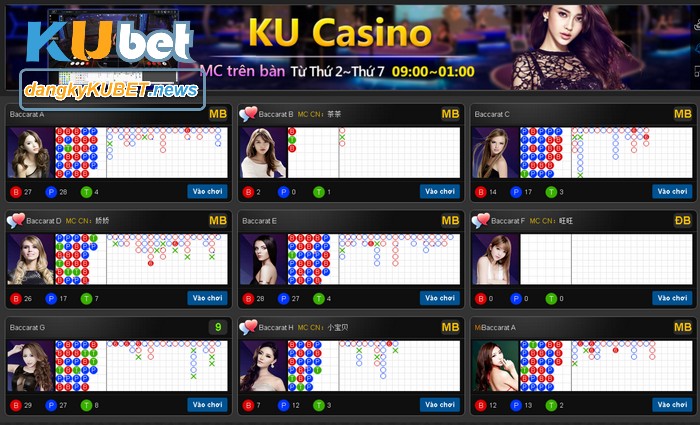 Khám phá mậu binh tại kucasino